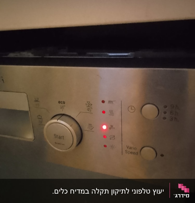 תקלת הצפה במדיח בוש